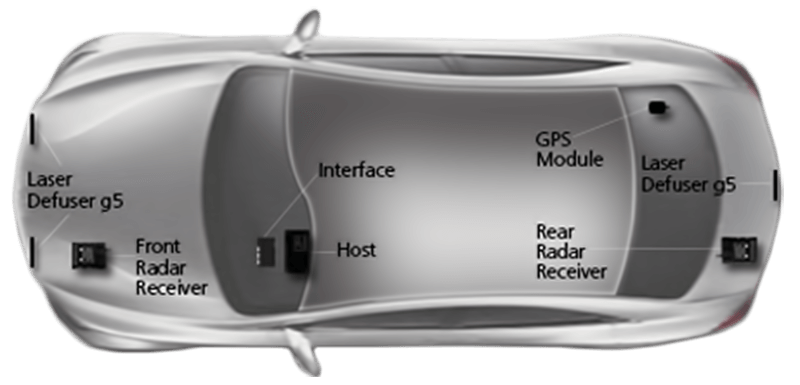 custom-installed radar detector