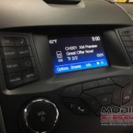 Ford Edge Technology