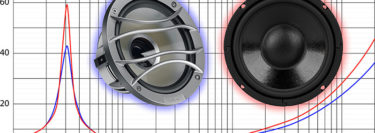 Speaker Q and How it Affects Sound Quality